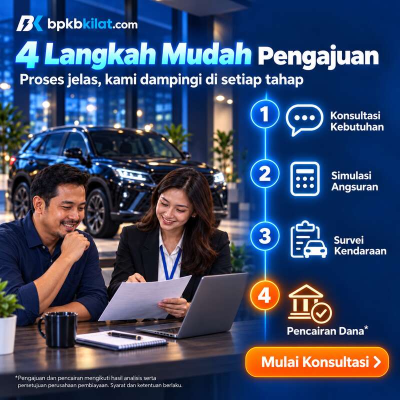 Banyak Nasabah Sudah Terbantu